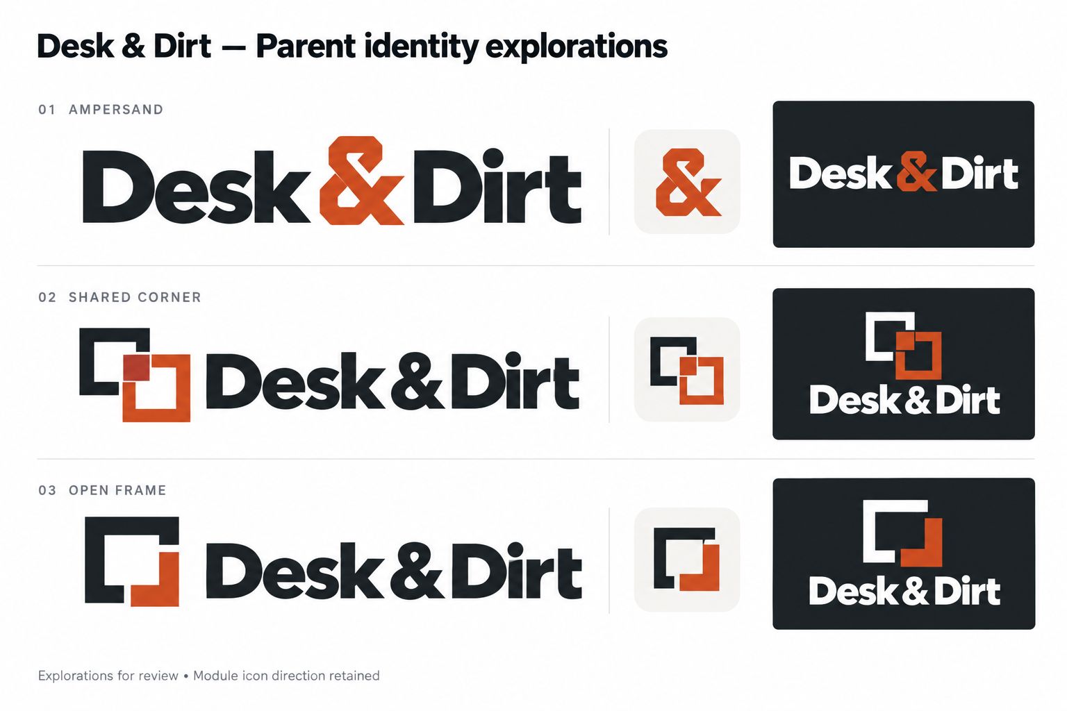 Desk & Dirt